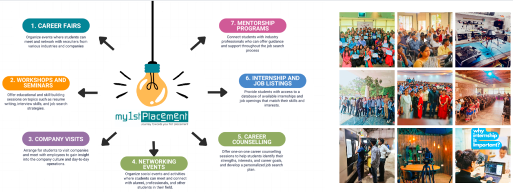 myfirstplacement web banner1